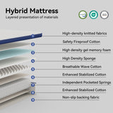 Queen Mattress, Holaki 12" New Memory Foam Hybrid Queen Mattress in a Box, Cool Individual Pocket Spring for Sleep Supportive & Pressure Relief, Queen Size Medium Firm Mattress, CertiPUR-US